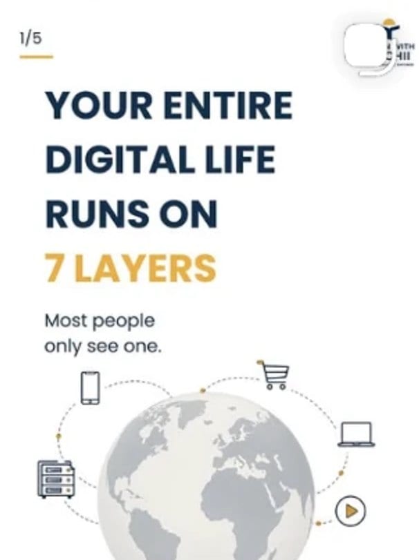 Your entire digital life runs on 7 layers